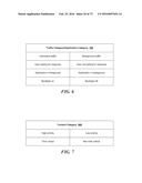 MODELING NETWORK SIGNALING IN A MOBILE NETWORK BASED ON ELAPSED TIME diagram and image