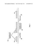 Multicarrier Signal Transmission in Wireless Communications diagram and image