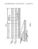 Transmit Power Control in Multicarrier Communications diagram and image