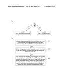 Method, base station and computer storage medium for implementing inner     loop and closed loop power control diagram and image