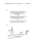 Method, base station and computer storage medium for implementing inner     loop and closed loop power control diagram and image