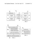 NETWORK NODE AND METHOD FOR INDICATING TO WIRELESS DEVICE THAT SYSTEM     INFORMATION (SI) HAS CHANGED FOR PURPOSES OF A SYSTEM ACCESS PROCEDURE diagram and image