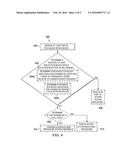 NETWORK NODE AND METHOD FOR INDICATING TO WIRELESS DEVICE THAT SYSTEM     INFORMATION (SI) HAS CHANGED FOR PURPOSES OF A SYSTEM ACCESS PROCEDURE diagram and image