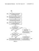 NETWORK NODE AND METHOD FOR INDICATING TO WIRELESS DEVICE THAT SYSTEM     INFORMATION (SI) HAS CHANGED FOR PURPOSES OF A SYSTEM ACCESS PROCEDURE diagram and image