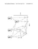 Enabling Interference Mitigation for Over-the-Air Synchronization diagram and image