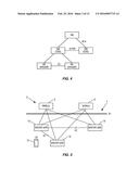 Enabling Interference Mitigation for Over-the-Air Synchronization diagram and image