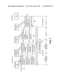 Self Backhauling in LTE diagram and image