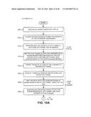 Self Backhauling in LTE diagram and image