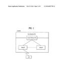 METHOD FOR MONITORING PAGING OCCASIONS IN A WIRELESS COMMUNICATION SYSTEM     AND DEVICE THEREFOR diagram and image