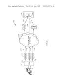 VIRTUAL BROADBAND TRANSMITTER, VIRTUAL BROADBAND RECEIVER, AND METHODS     THEREOF diagram and image