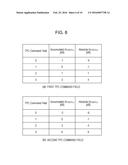 TERMINAL DEVICE, COMMUNICATION METHOD, AND INTEGRATED CIRCUIT diagram and image