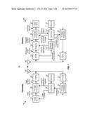 EFFICIENT SIGNALING OVER ACCESS CHANNEL diagram and image