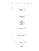 EFFICIENT SIGNALING OVER ACCESS CHANNEL diagram and image