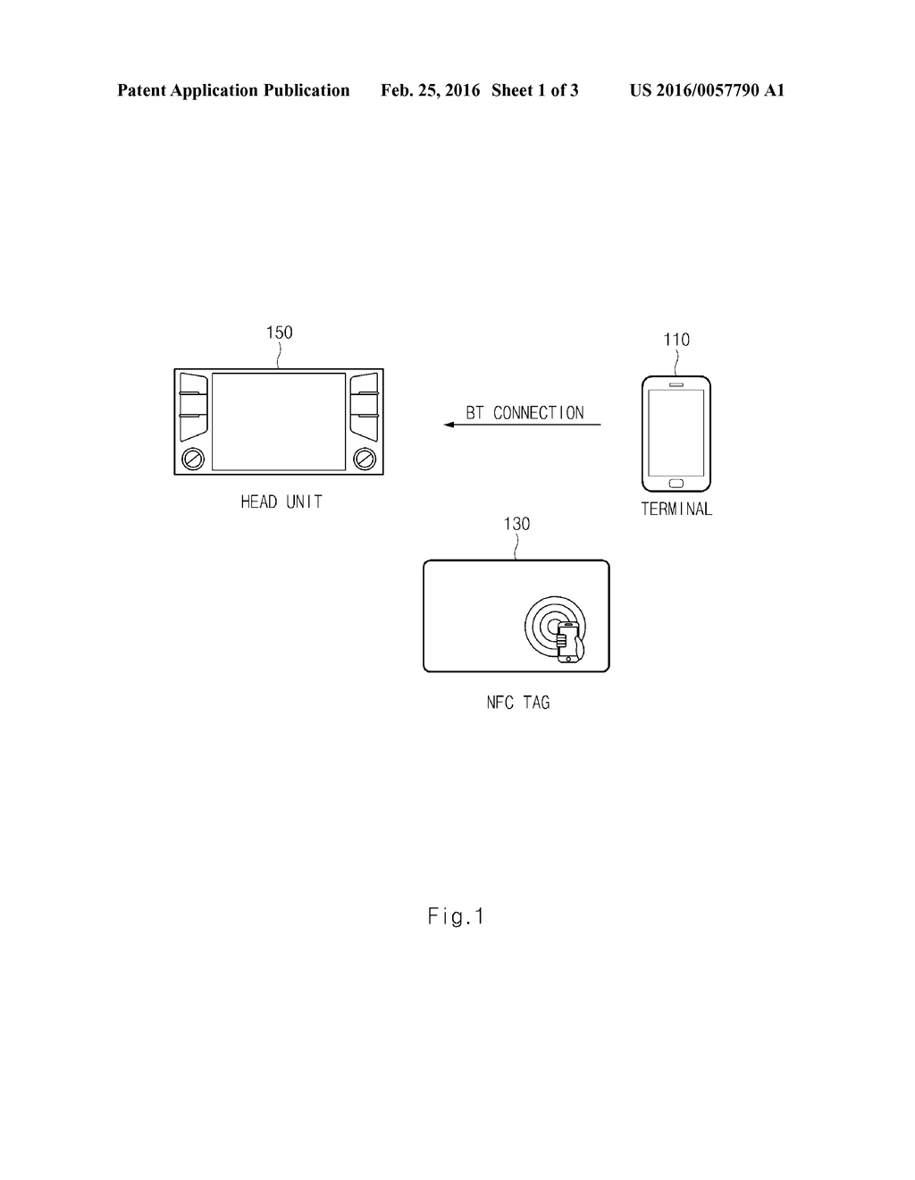 BLUETOOTH PAIRING SYSTEM AND METHOD - diagram, schematic, and image 02