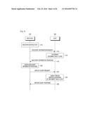 METHOD AND APPARATUS FOR DISCOVERING PEER-TO-PEER DEVICES IN WI-FI     COMMUNICATION SYSTEM diagram and image