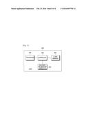 METHOD AND APPARATUS FOR DISCOVERING PEER-TO-PEER DEVICES IN WI-FI     COMMUNICATION SYSTEM diagram and image