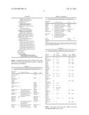 METHOD AND NODES FOR HANDLING A FAILURE IN A COMMUNICATIONS NETWORK diagram and image