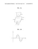 LIGHTING APPARATUS, LIGHTING CONTROL SYSTEM, AND METHOD OF CONTROLLING THE     LIGHTING APPARATUS diagram and image