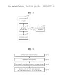 LIGHTING APPARATUS, LIGHTING CONTROL SYSTEM, AND METHOD OF CONTROLLING THE     LIGHTING APPARATUS diagram and image