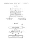 LIGHTING APPARATUS, LIGHTING CONTROL SYSTEM, AND METHOD OF CONTROLLING THE     LIGHTING APPARATUS diagram and image