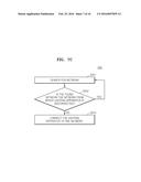 LIGHTING APPARATUS, LIGHTING CONTROL SYSTEM, AND METHOD OF CONTROLLING THE     LIGHTING APPARATUS diagram and image