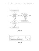 Fan Control Method For A Computer System Based On A Time Variable Rate of     Current diagram and image