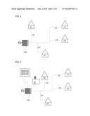 COMBINED HEAT AND POWER SYSTEM FOR GREENHOUSE CARBON DIOXIDE ENRICHMENT     WITH UNIFIED TRANSMISSION PIPES FOR HOT WATER AND CARBON DIOXIDE diagram and image