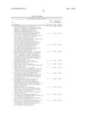 MAIZE PLANTS WITH IMPROVED PATHOGEN RESISTANCE diagram and image