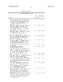 MAIZE PLANTS WITH IMPROVED PATHOGEN RESISTANCE diagram and image