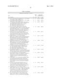 MAIZE PLANTS WITH IMPROVED PATHOGEN RESISTANCE diagram and image