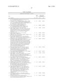 MAIZE PLANTS WITH IMPROVED PATHOGEN RESISTANCE diagram and image