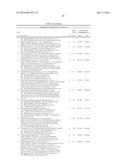 MAIZE PLANTS WITH IMPROVED PATHOGEN RESISTANCE diagram and image