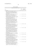 MAIZE PLANTS WITH IMPROVED PATHOGEN RESISTANCE diagram and image