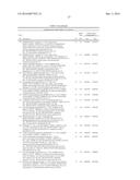 MAIZE PLANTS WITH IMPROVED PATHOGEN RESISTANCE diagram and image