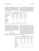 Improved Drink Stabilizer Composition and Stabilized Drink Compositions diagram and image