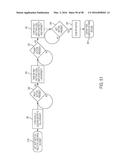 INFANT-SUPPORTING DEVICES diagram and image