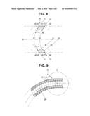 COIL STRUCTURE USED IN ENDOSCOPE AND ENDOSCOPE AND TREATMENT INSTRUMENT     INCLUDING COIL STRUCTURE diagram and image