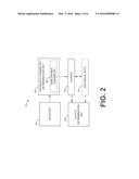 SYSTEMS AND METHODS FOR ANALYSIS OF OCULAR INFLAMMATION diagram and image