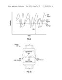 MULTIPLE LIGHT PATHS ARCHITECTURE AND OBSCURATION METHODS FOR SIGNAL AND     PERFUSION INDEX OPTIMIZATION diagram and image