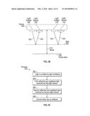 MULTIPLE LIGHT PATHS ARCHITECTURE AND OBSCURATION METHODS FOR SIGNAL AND     PERFUSION INDEX OPTIMIZATION diagram and image