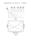 MULTIPLE LIGHT PATHS ARCHITECTURE AND OBSCURATION METHODS FOR SIGNAL AND     PERFUSION INDEX OPTIMIZATION diagram and image