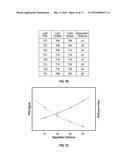 MULTIPLE LIGHT PATHS ARCHITECTURE AND OBSCURATION METHODS FOR SIGNAL AND     PERFUSION INDEX OPTIMIZATION diagram and image