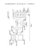 MULTIPLE LIGHT PATHS ARCHITECTURE AND OBSCURATION METHODS FOR SIGNAL AND     PERFUSION INDEX OPTIMIZATION diagram and image