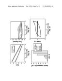 STRONG, CONDUCTIVE CARBON NANOTUBE ELECTRODES diagram and image