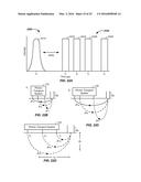 MULTIPLEXED  PATHLENGTH RESOLVED NONINVASIVE ANALYZER APPARATUS WITH     STACKED FILTERS AND METHOD OF USE THEREOF diagram and image