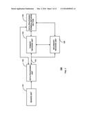 Service-Detectable Analyte Sensors and Methods of Using and Making Same diagram and image