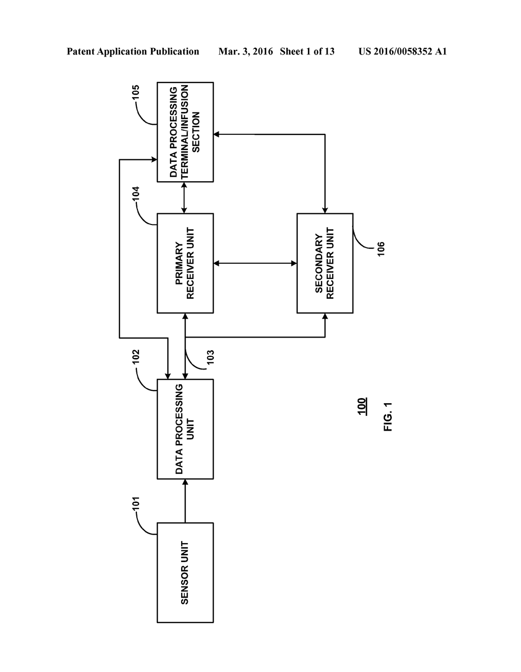 Service-Detectable Analyte Sensors and Methods of Using and Making Same - diagram, schematic, and image 02