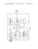 Service-Detectable Analyte Sensors and Methods of Using and Making Same diagram and image