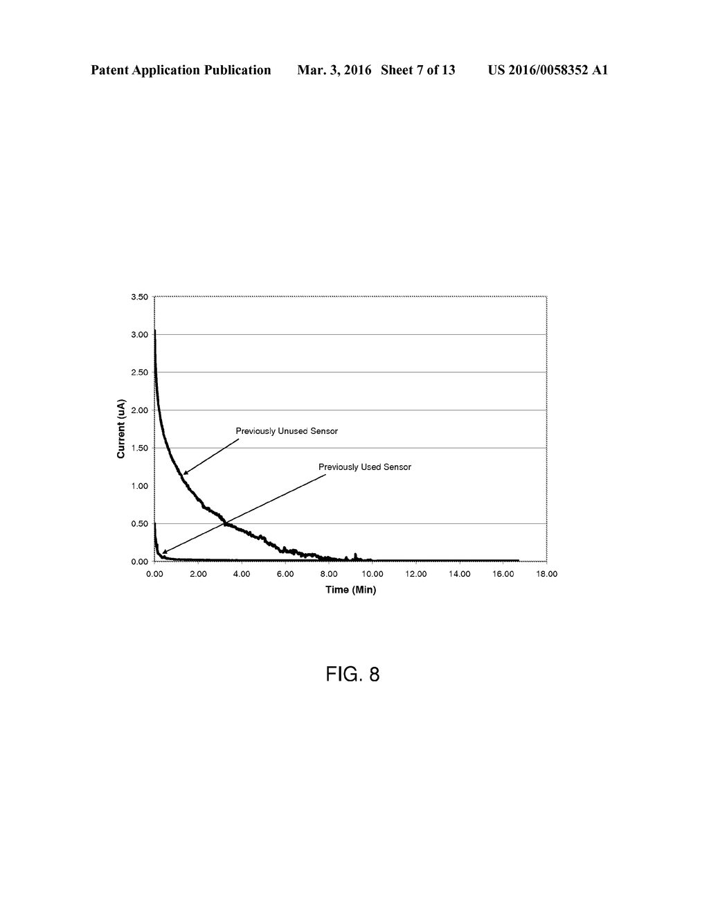 Service-Detectable Analyte Sensors and Methods of Using and Making Same - diagram, schematic, and image 08