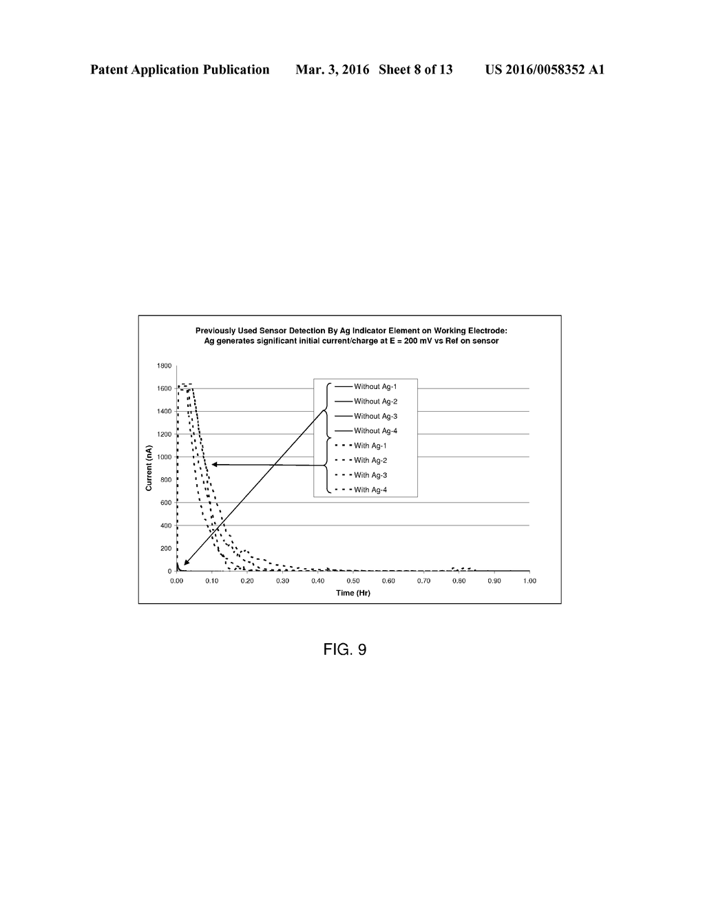 Service-Detectable Analyte Sensors and Methods of Using and Making Same - diagram, schematic, and image 09